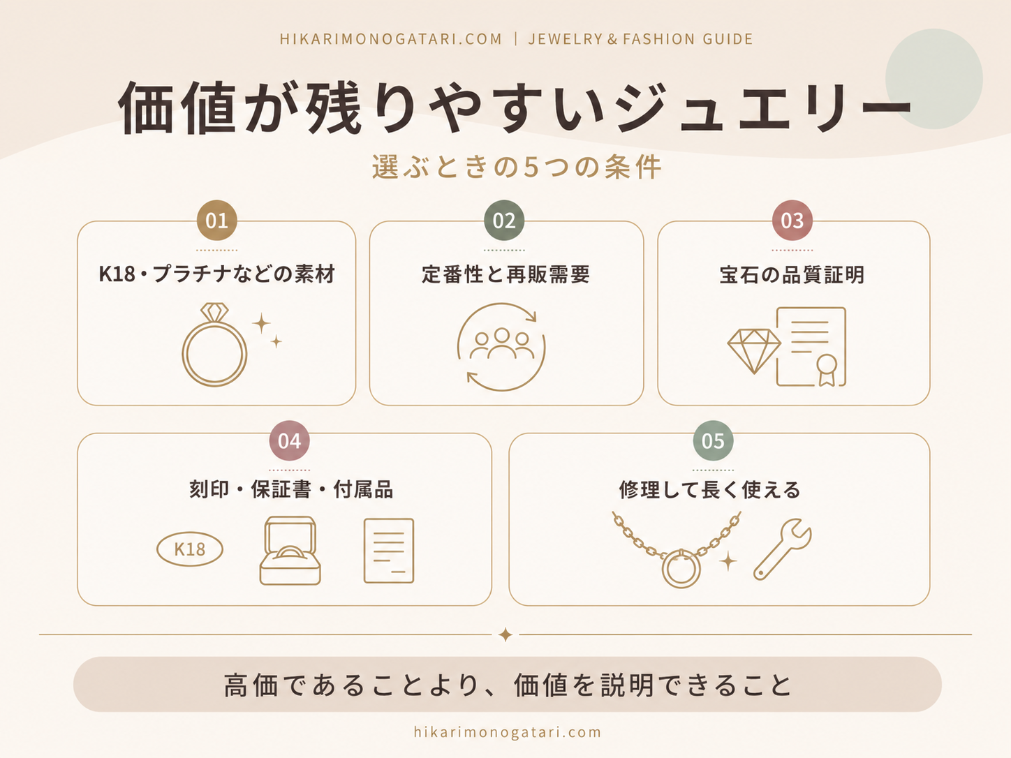 価値が残りやすいジュエリー・選ぶときの5つの条件